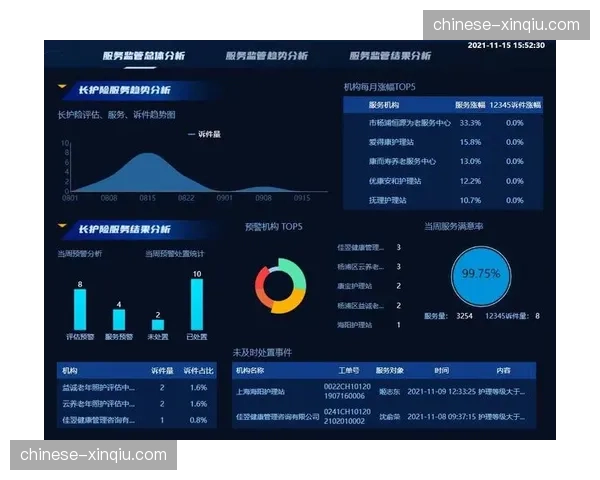 基于地理位置的定向推送在保障端启用 实现赛事内容与区域商业的精准匹配